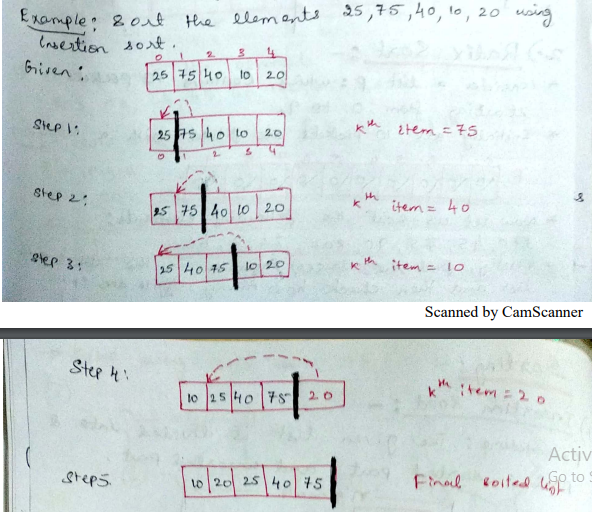 Answer Image